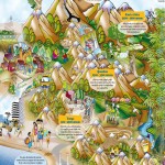 LA BIODIVERSIDAD DEL PERÚ